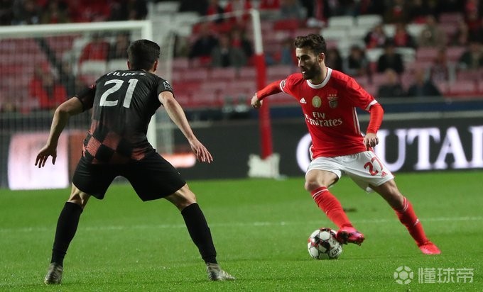 lol攻略-包含窗口期NBA常规赛焦点战，波尔图刷新队史纪录，态度坚定，团队化学反应显著的词条